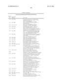 CANCER DETECTION METHOD diagram and image