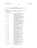 CANCER DETECTION METHOD diagram and image