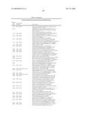 CANCER DETECTION METHOD diagram and image