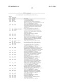 CANCER DETECTION METHOD diagram and image