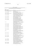 CANCER DETECTION METHOD diagram and image