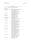 CANCER DETECTION METHOD diagram and image