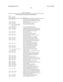 CANCER DETECTION METHOD diagram and image