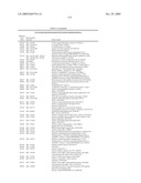 CANCER DETECTION METHOD diagram and image