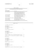 CANCER DETECTION METHOD diagram and image