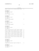 CANCER DETECTION METHOD diagram and image