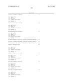 CANCER DETECTION METHOD diagram and image