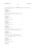 CANCER DETECTION METHOD diagram and image