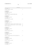 CANCER DETECTION METHOD diagram and image