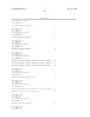 CANCER DETECTION METHOD diagram and image