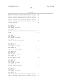 CANCER DETECTION METHOD diagram and image