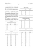 CANCER DETECTION METHOD diagram and image