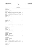 CANCER DETECTION METHOD diagram and image