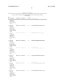 CANCER DETECTION METHOD diagram and image