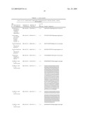 CANCER DETECTION METHOD diagram and image