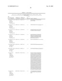 CANCER DETECTION METHOD diagram and image