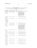 CANCER DETECTION METHOD diagram and image