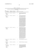 CANCER DETECTION METHOD diagram and image