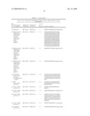 CANCER DETECTION METHOD diagram and image