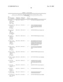 CANCER DETECTION METHOD diagram and image