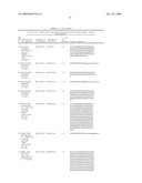 CANCER DETECTION METHOD diagram and image