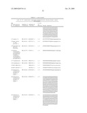 CANCER DETECTION METHOD diagram and image