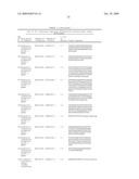 CANCER DETECTION METHOD diagram and image