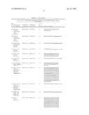 CANCER DETECTION METHOD diagram and image