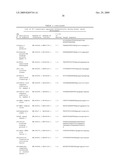 CANCER DETECTION METHOD diagram and image