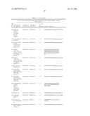 CANCER DETECTION METHOD diagram and image