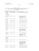 CANCER DETECTION METHOD diagram and image