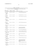 CANCER DETECTION METHOD diagram and image