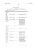 CANCER DETECTION METHOD diagram and image