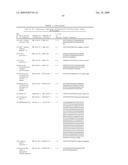 CANCER DETECTION METHOD diagram and image