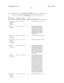 CANCER DETECTION METHOD diagram and image