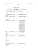 CANCER DETECTION METHOD diagram and image