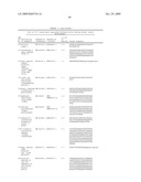 CANCER DETECTION METHOD diagram and image