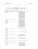 CANCER DETECTION METHOD diagram and image