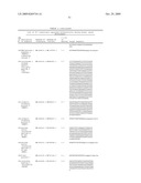 CANCER DETECTION METHOD diagram and image