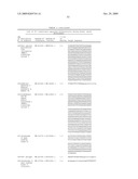 CANCER DETECTION METHOD diagram and image