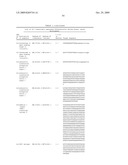 CANCER DETECTION METHOD diagram and image