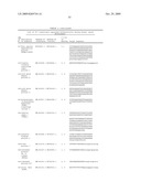 CANCER DETECTION METHOD diagram and image