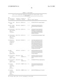 CANCER DETECTION METHOD diagram and image