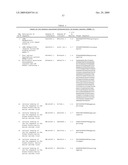 CANCER DETECTION METHOD diagram and image