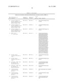 CANCER DETECTION METHOD diagram and image