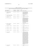 CANCER DETECTION METHOD diagram and image