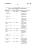 CANCER DETECTION METHOD diagram and image