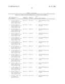 CANCER DETECTION METHOD diagram and image