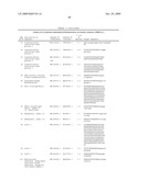 CANCER DETECTION METHOD diagram and image