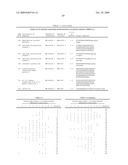 CANCER DETECTION METHOD diagram and image